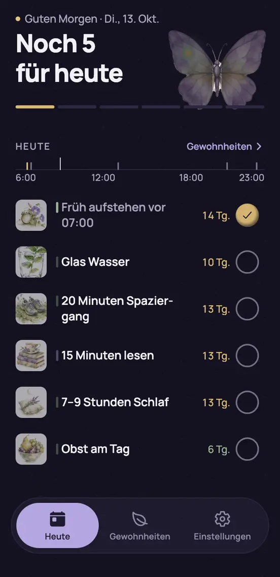 Metamorphose: Heute