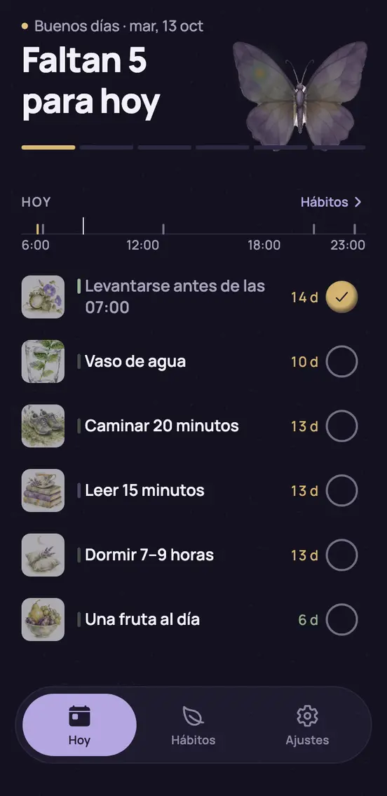 Metamorfosis: Hoy