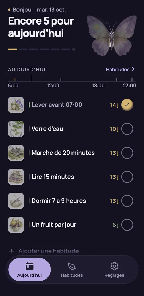 Métamorphose: Aujourd'hui