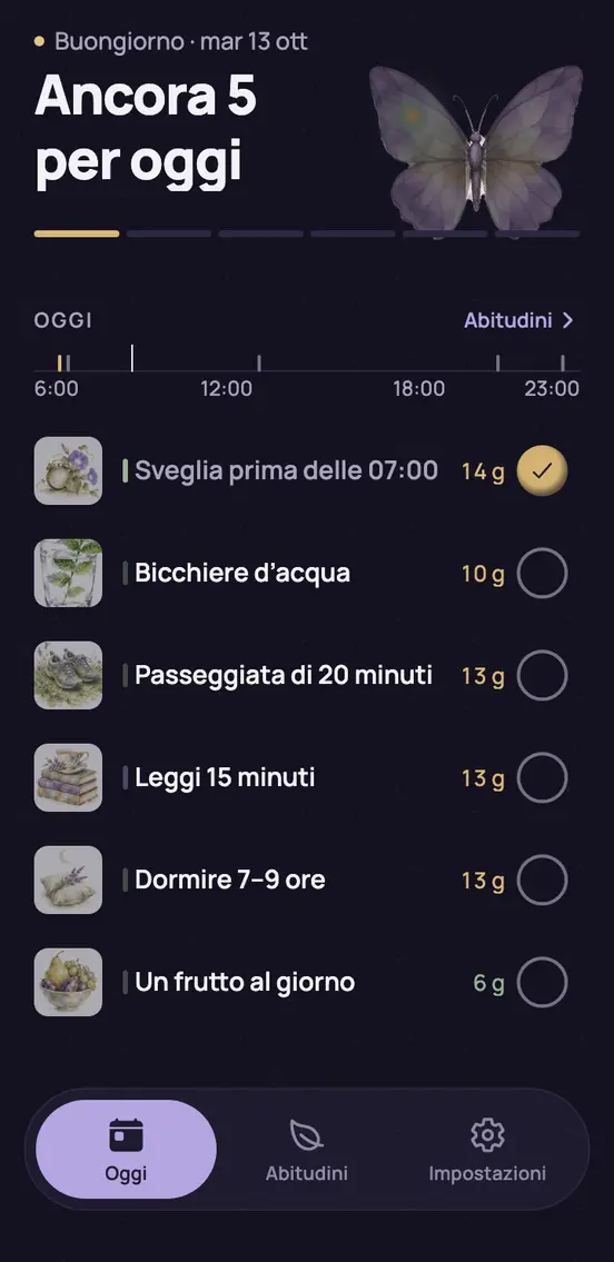 Metamorfosi: Oggi