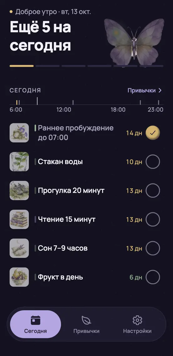 Метаморфоза: Сегодня